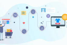 What Is the Customer Journey and Why It Matters for Marketers