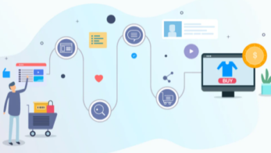 What Is the Customer Journey and Why It Matters for Marketers