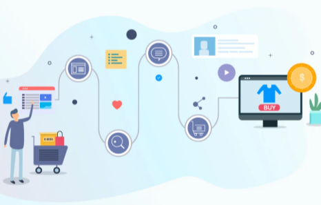What Is the Customer Journey and Why It Matters for Marketers