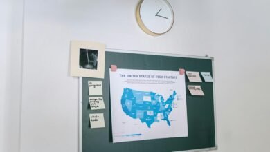 innovation strategy for products