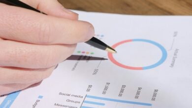 strategic metrics evaluation report