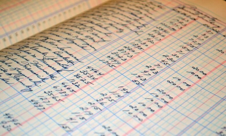 account activity monitoring records