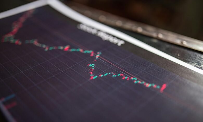 market growth catalyst initiative