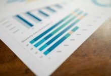 monitoring and reporting details