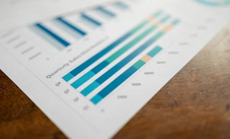monitoring and reporting details