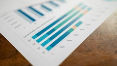 network monitoring and reports