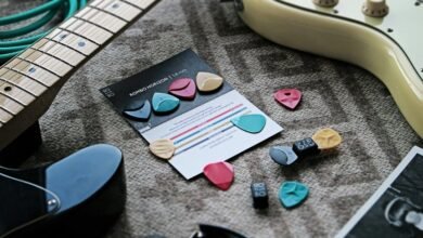 strategic dynamic performance framework