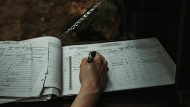 user activity and alerts